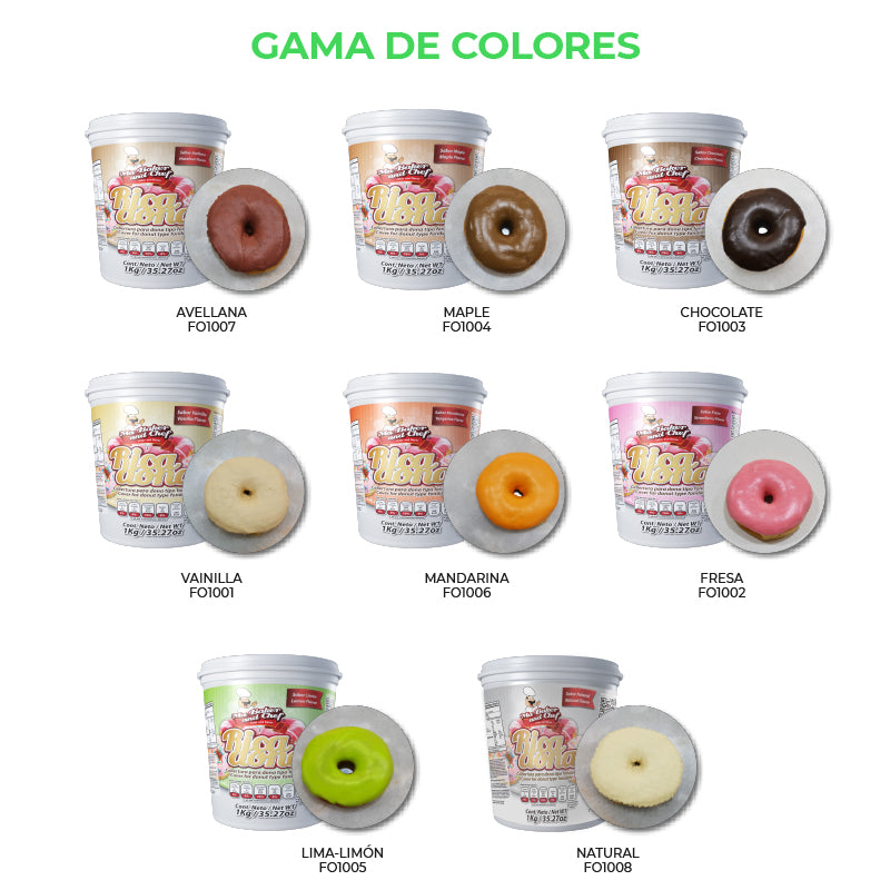Rica Dona ( Cobertura para Donas )