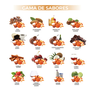 SABORES PARA PAN