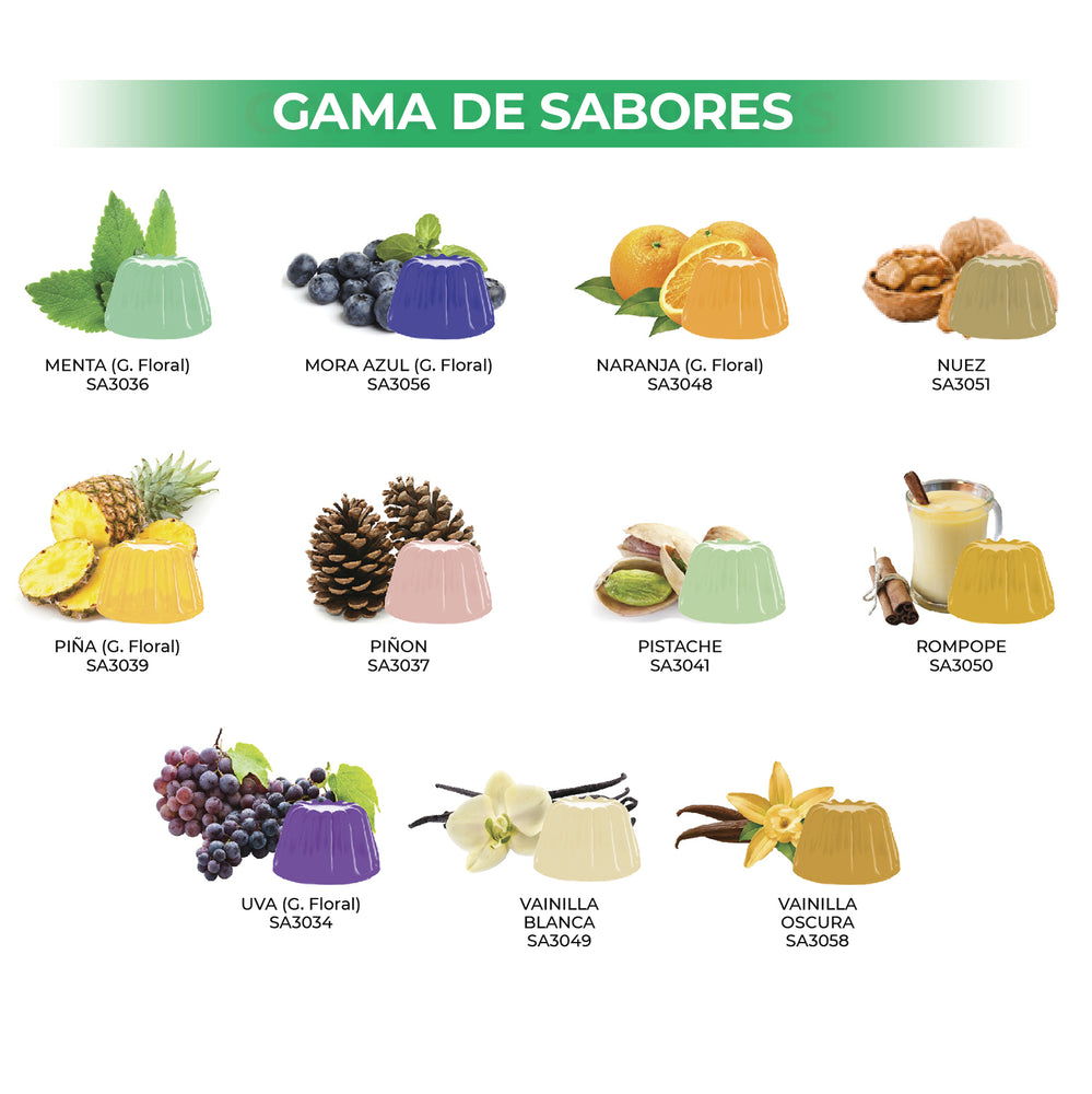 SABORES PARA GELATINA